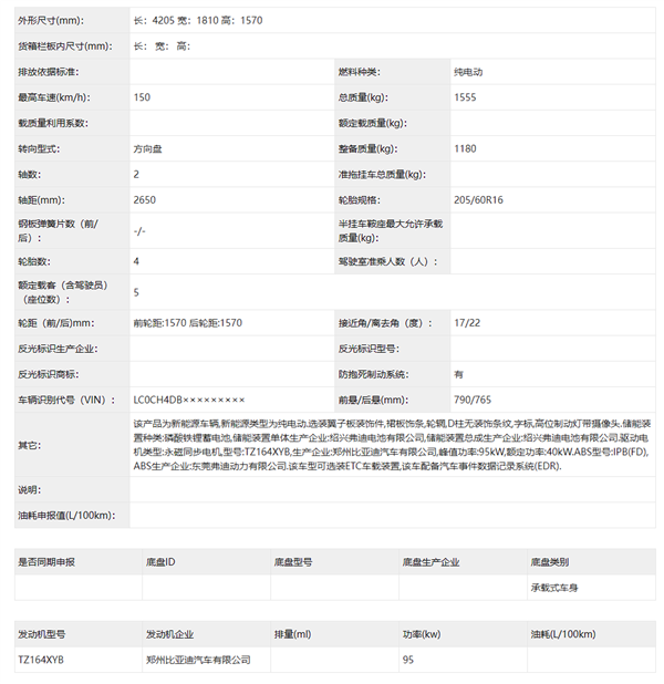全新比亚迪海鸥现身:车身加长至A0级 可选激光雷达
