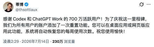 每天增长100万用户,Codex总算扬眉吐气了