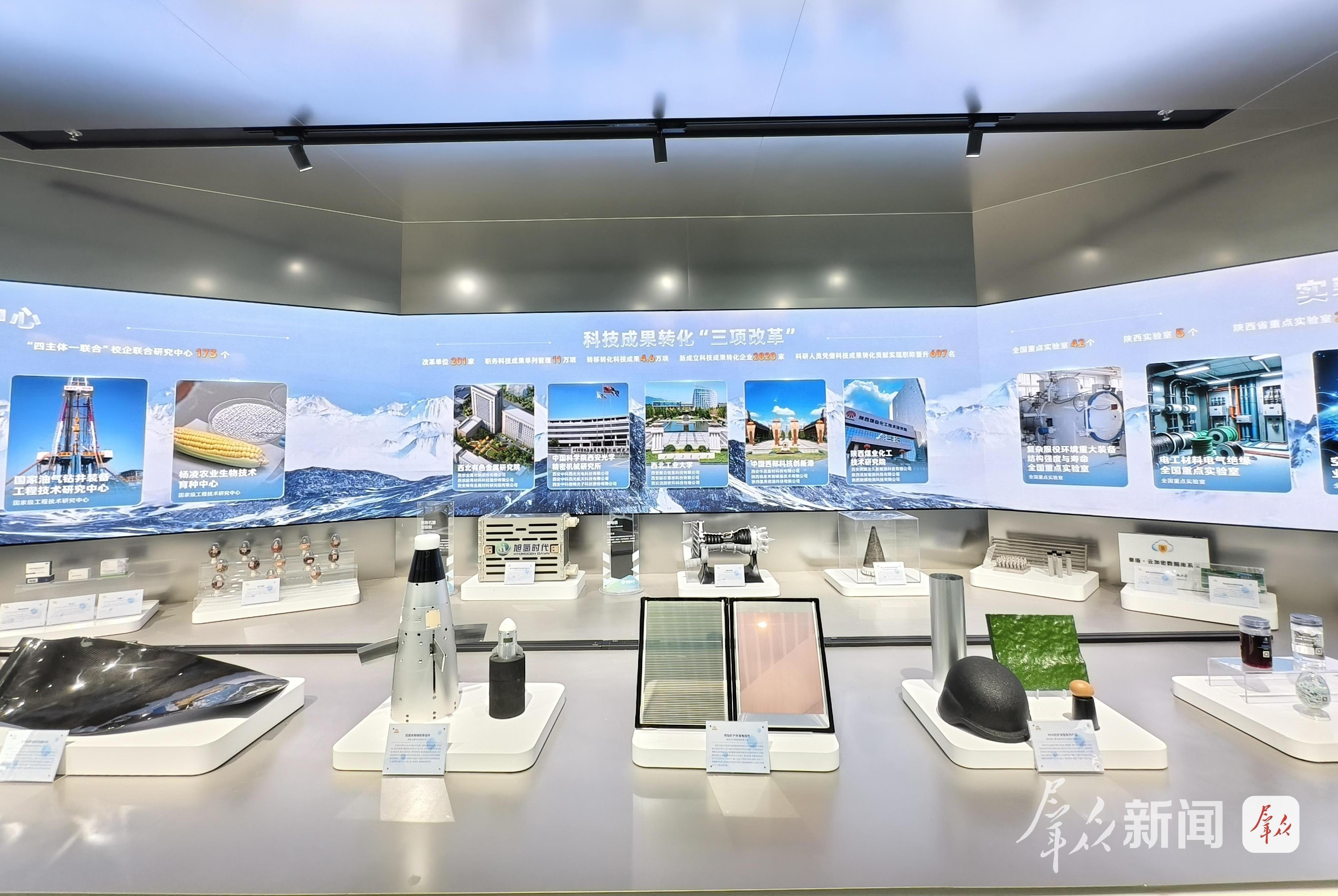 陕西省科技成果转化“三项改革”展。