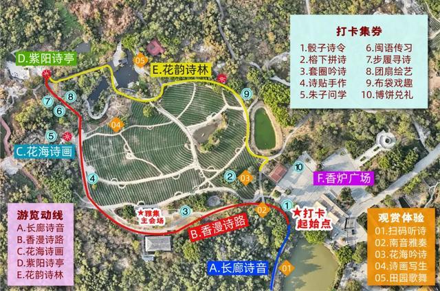 香山游览动线（图源：厦门翔安建发城建集团有限公司）