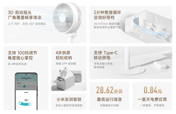 499元！米家智能变频循环扇Pro开售：Type-C接口 一夏天仅需0.84元
