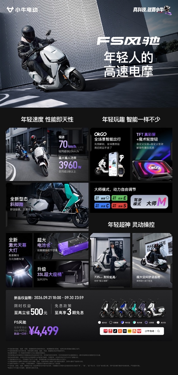 89公里续航+极速70km/h!小牛FS风驰电动摩托车上市:4499元