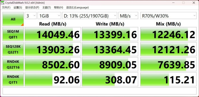 潮流旗舰展现全能实力 iGame X870E ULTRA-S V14主板体验
