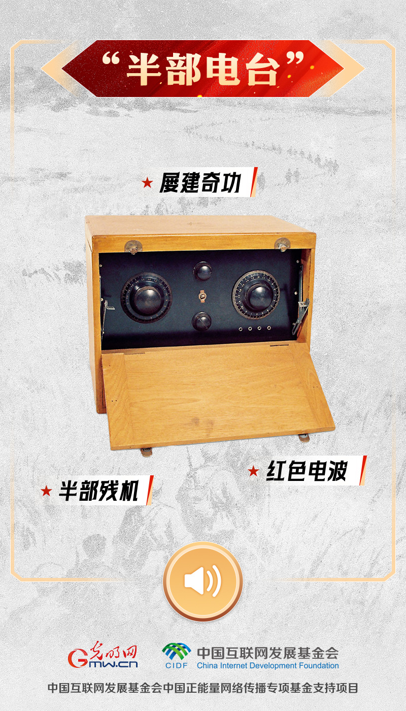【红星照耀中国】有声海报|聆听长征九秩回响,让这些文物亲口对你说