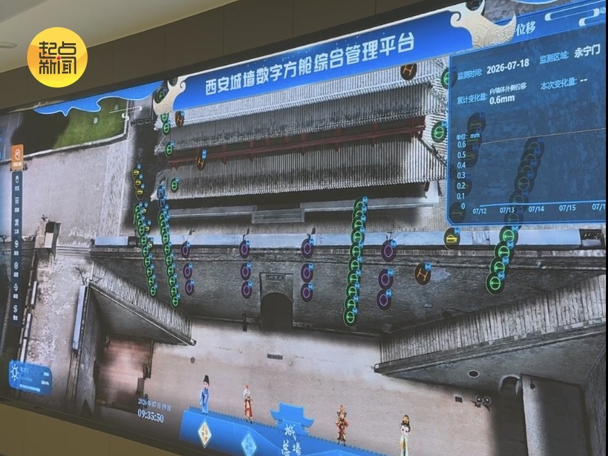 西安城墙数字方舱系统