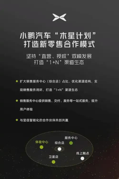 东风本田武汉全功能中心开工现场