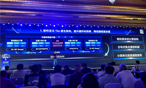 魏少军下场造芯！14nm超越4nm 东方算芯凭什么