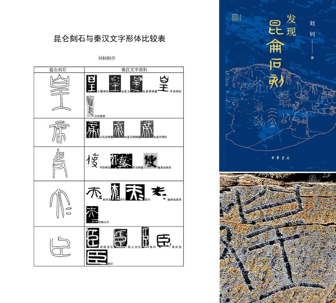 左图:刘钊制作的昆仑刻石文字与秦汉字体对照表。图/古文字微刊。右上图:《发现“昆仑石刻”》,刘钊著 图/受访者提供。右下图:秦篆“皇” 图/国家文物局
