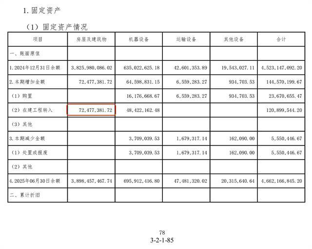 马矿股份第二大股东坐拥全球最大单体钼矿,数据“打架”待解释