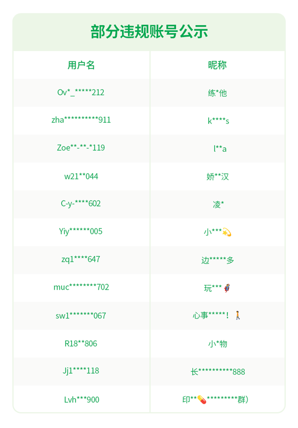 重磅整治！发布这些违纪品营销信息 微信一律永恒封禁