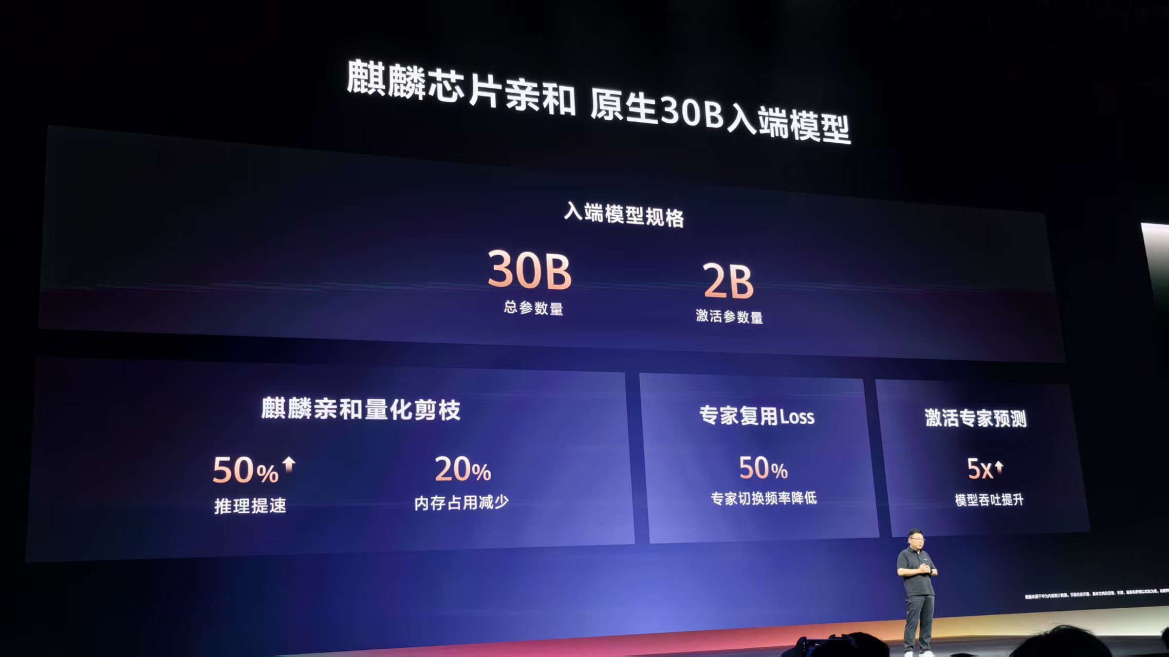 刚刚,余承东发誓把盘古大模型做到世界第一