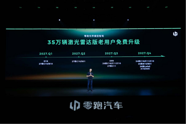 高阶辅助驾驶驾下探至10万级 零跑发布全新LEAP5.0整车架构