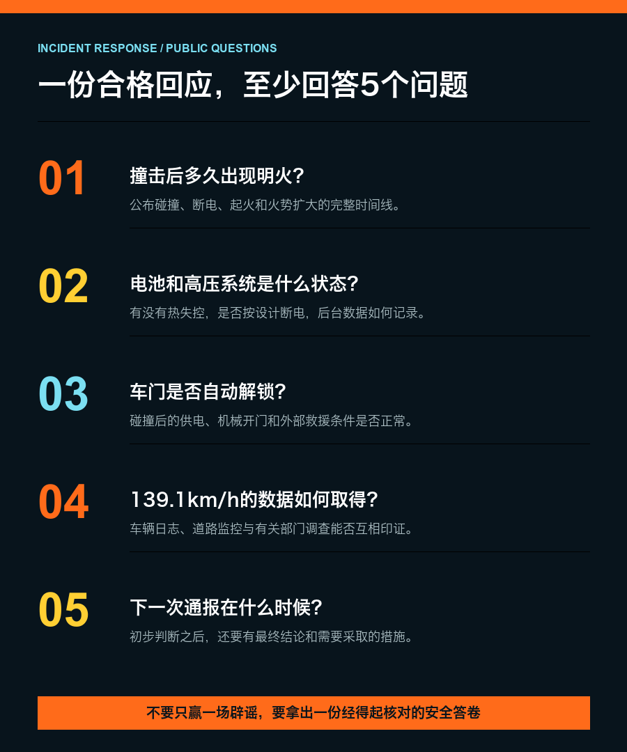 图片预览