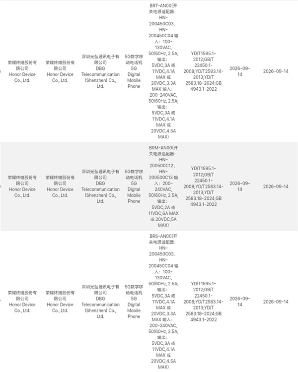荣耀WIN2系列入网:高通最强Soc+万级大电池 行业独此一款