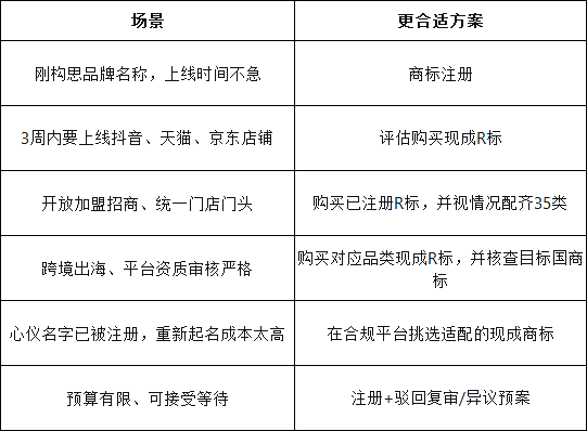 5c37a8132a13418f8d4f33204f507539.png