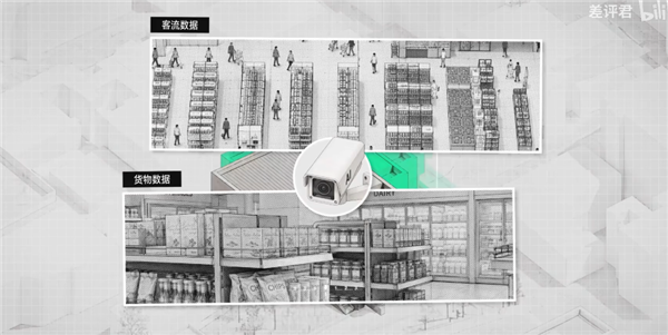 一个免费测速网站 靠你的网速数据值12亿美元?
