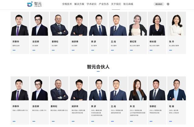 智元机器人官网披露的核心团队成员列表