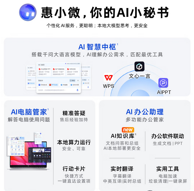 图形用户界面, 应用程序AI 生成的内容可能不正确。