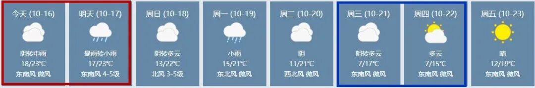 天气.jpg
