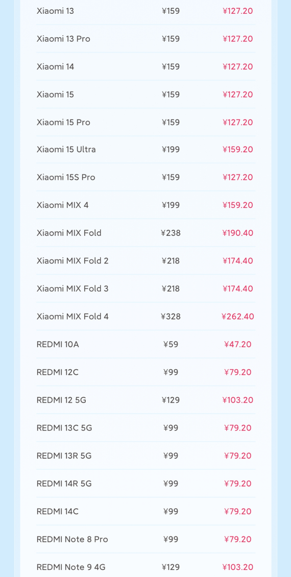 老旗舰集体复活！小米8折换电池来了：支持77款机型 47.2元起