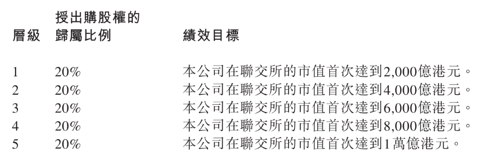东风柳汽连发4款新车！乘商两大市场布局，瞄准更多细分市场
