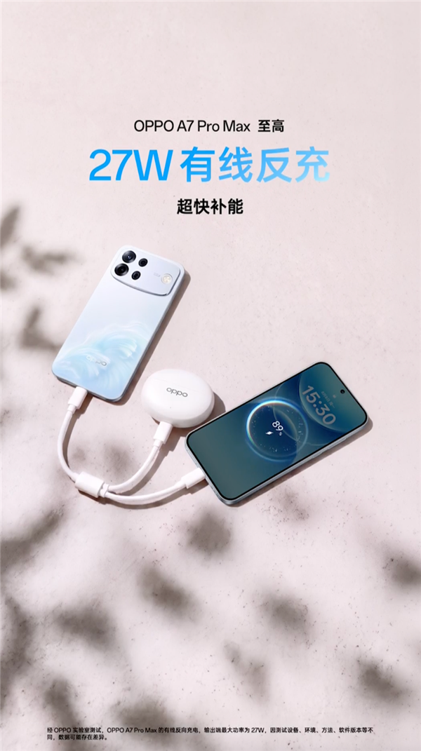 不用买充电宝了！10000mAh OPPO A7 Pro Max有线反充功率最高27W