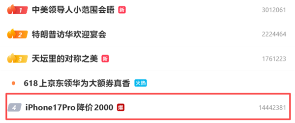 iPhone 17 Pro降价2000元引爆热搜:实际叠加以旧换新才能做到