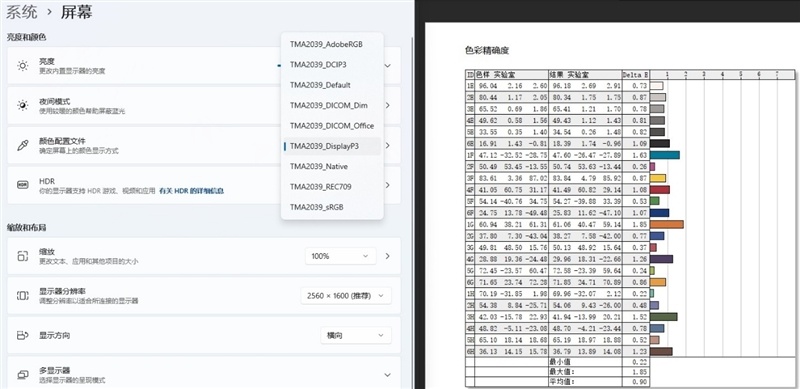 聚焦超级工程与科研生产力！Lenovo P16v 2026工作站评测：NVIDIA RTX PRO Blackwell加持 物理断网跑AI