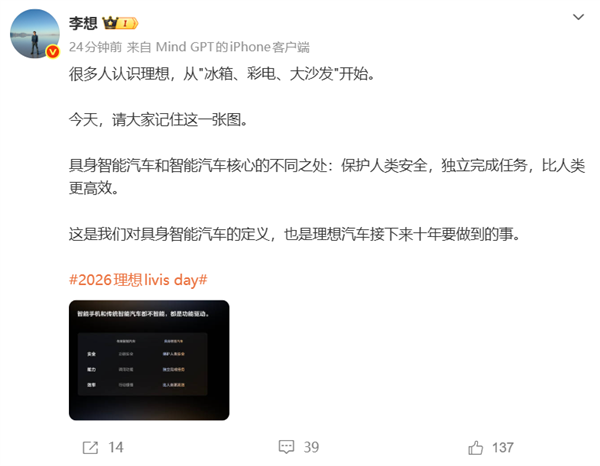 李想:很多人从冰箱、彩电、大沙发认识理想 但今天请记住这张图