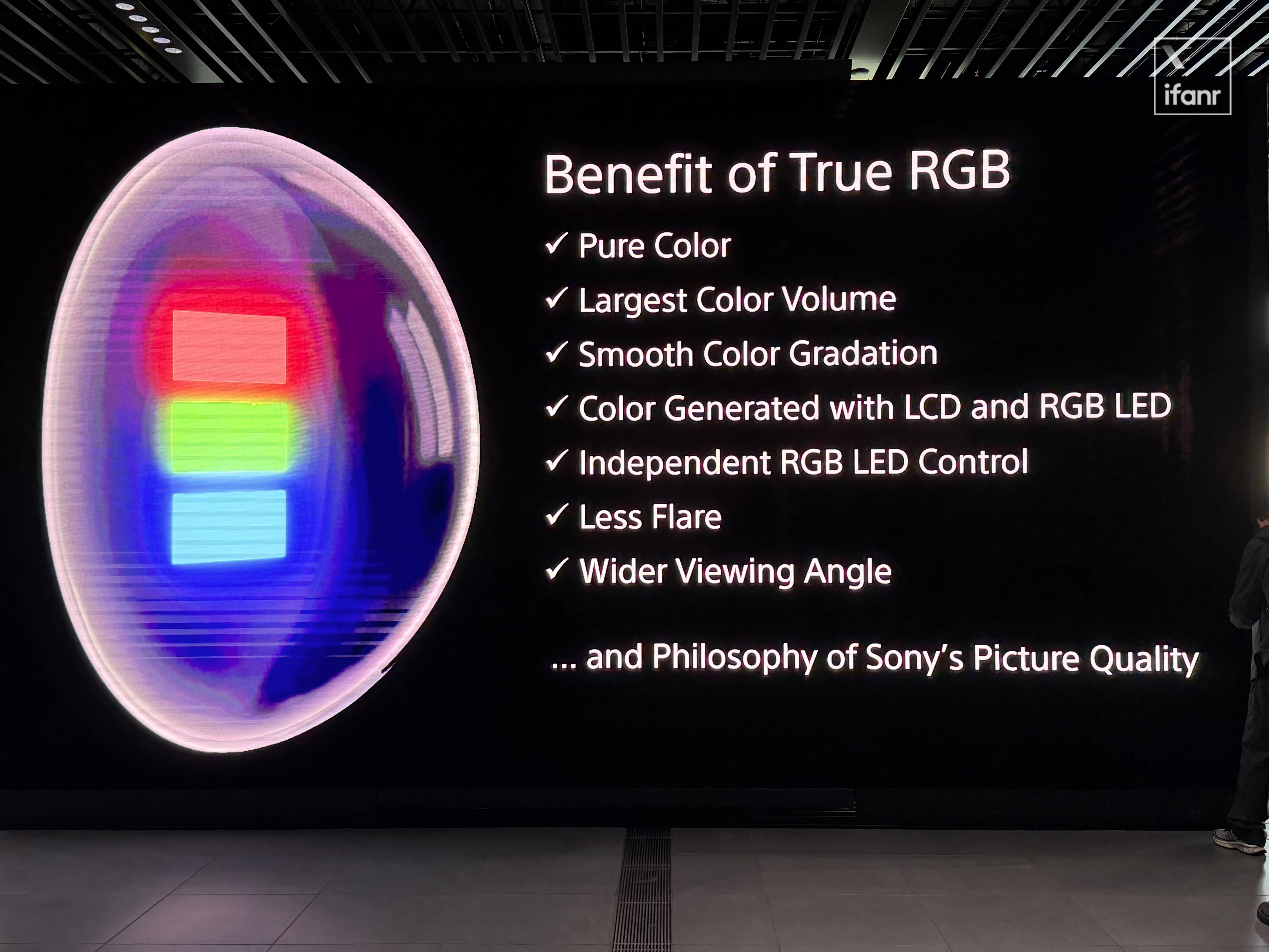 149999 元的索尼 RGB 电视是夯是拉?我们去索尼总部瞧了瞧