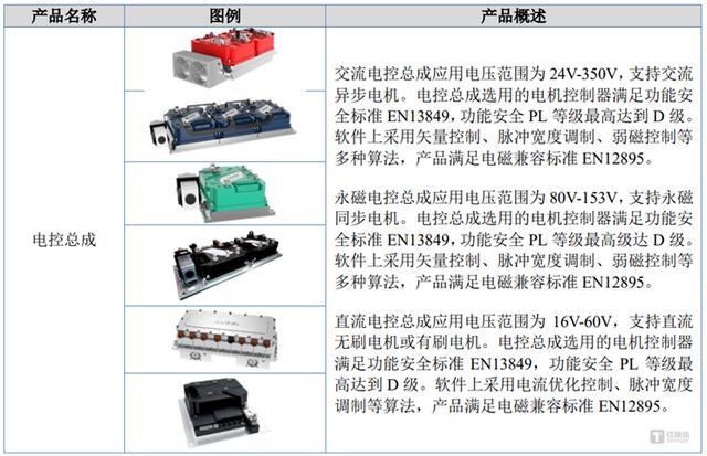 嘉晨智能客户集中度风险分析与化解策略