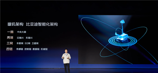 比亚迪:半导体和软件甚至比电池更重要