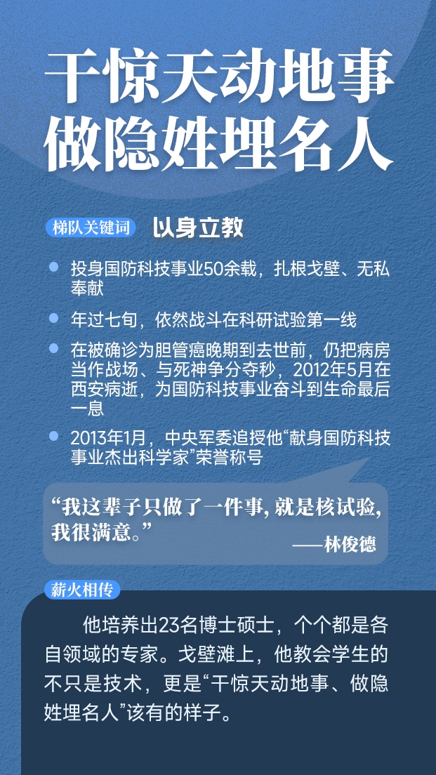 反5