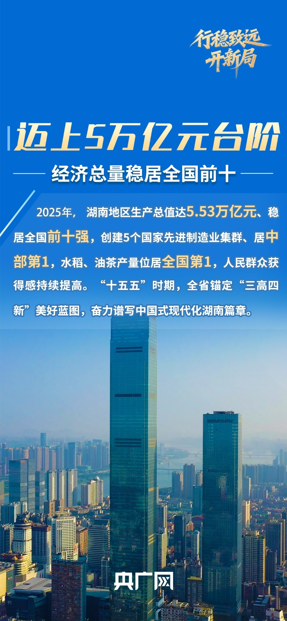 行稳致远开新局|攀“高”向“新”,何以成就“湘”当精彩?