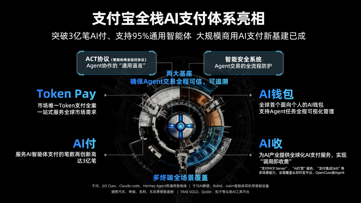 图片 1