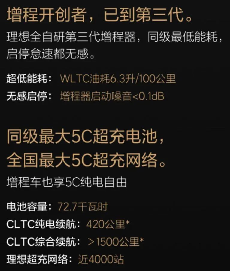 小米千匹马力新车亮相!问界M6双动力齐报,春节前最后一场工信部车展来了