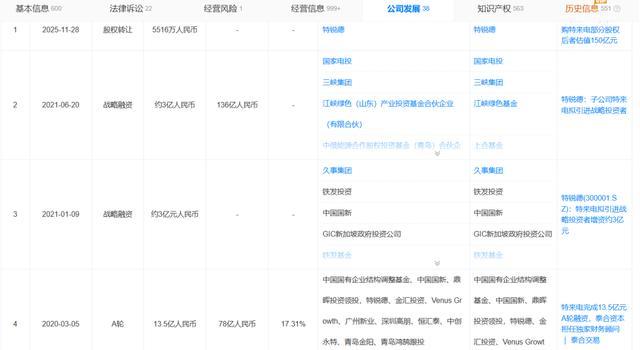 图源:天眼查截图