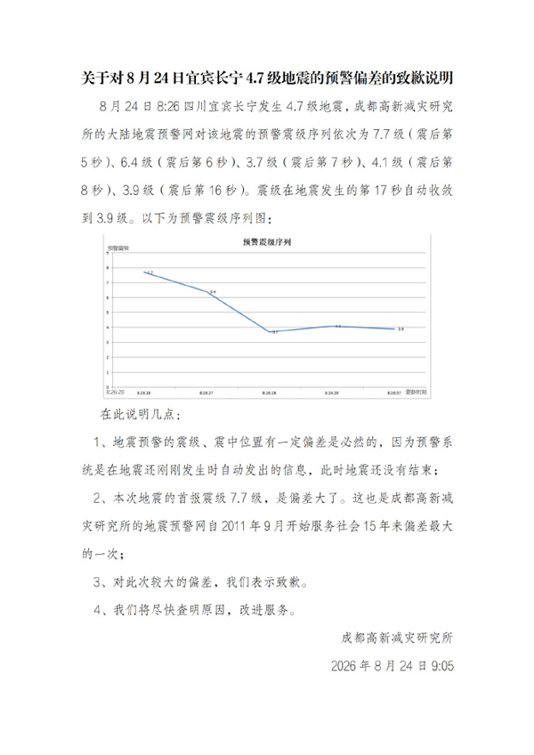 手机收到7.7级地震预警 官方致歉是偏差大了 韩乔生:不知道大家有没有被吓出冷汗