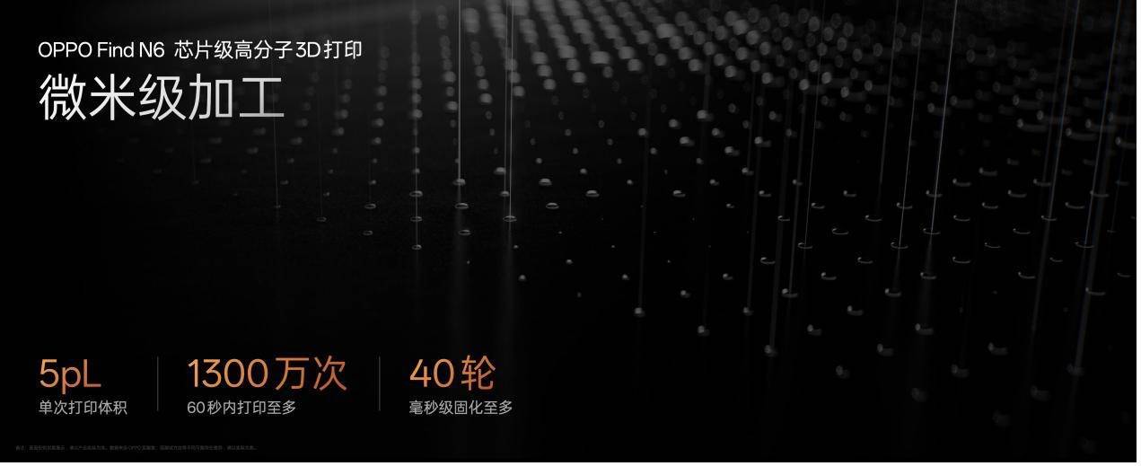 我们都误解了折叠屏|明日后视镜