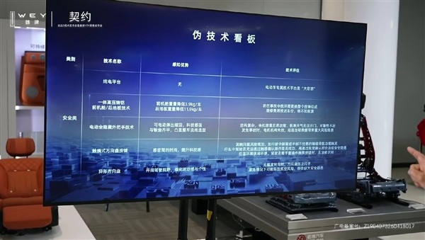 魏建军：专属电车平台是“大忽悠” 友商回去立马向我们学习