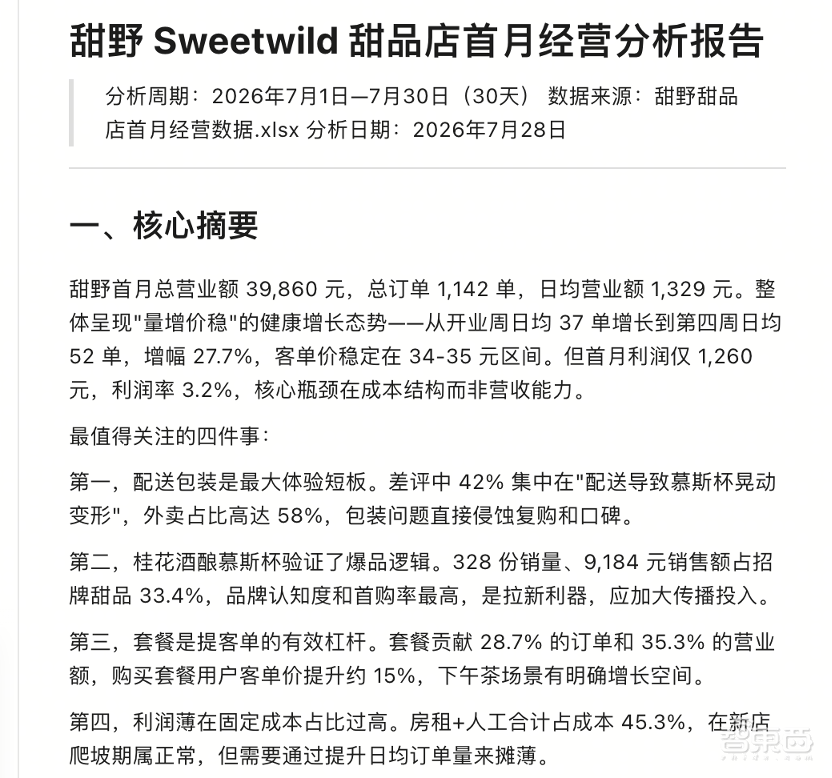我的AI甜品店合伙人，月薪88元，兼任策划、设计和程序员