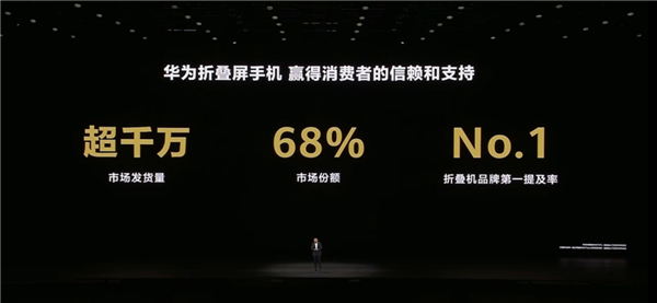 2026折叠屏选购指南：华为折叠家族全解析 到底哪款更适合你