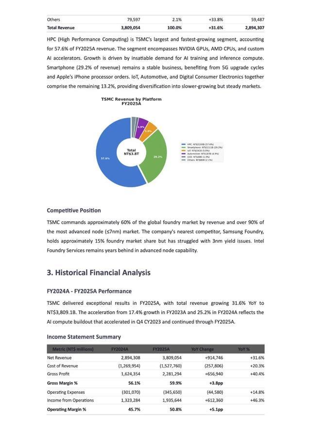 MiniMax发布新一代Agent大模型M2.7,首次展示模型自我进化路径