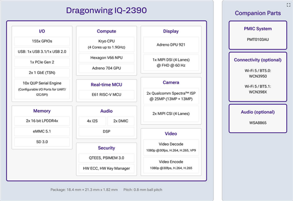 高通发布跃龙Q-2390、IQ-2390处理器：面向消费级物联网等领域