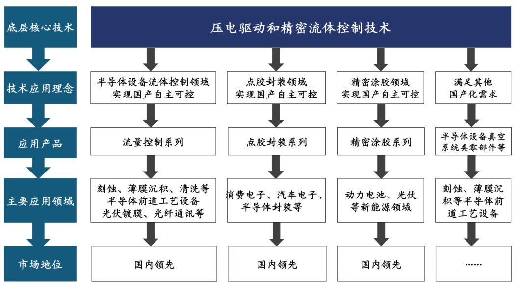 4f343adf-e7bd-4a82-b366-49a4f574cff3.png