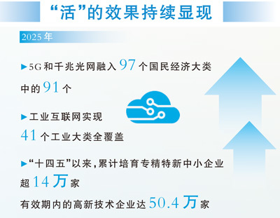 大国工业韧性强 奋楫前行底气足