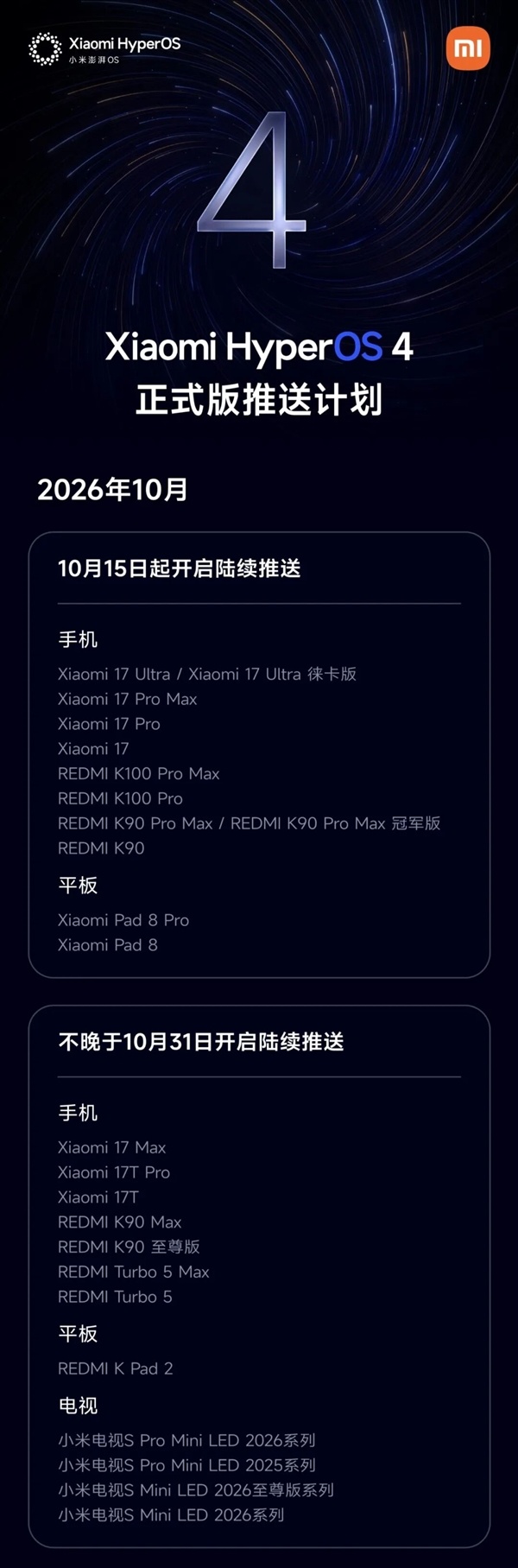 小米澎湃OS 4正式版推送计划公布：10月15日开始推送！小米17、K100 Pro/K90系列首批