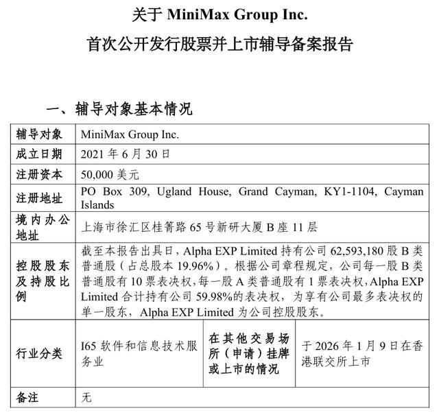 上海大模型龙头,启动A股上市