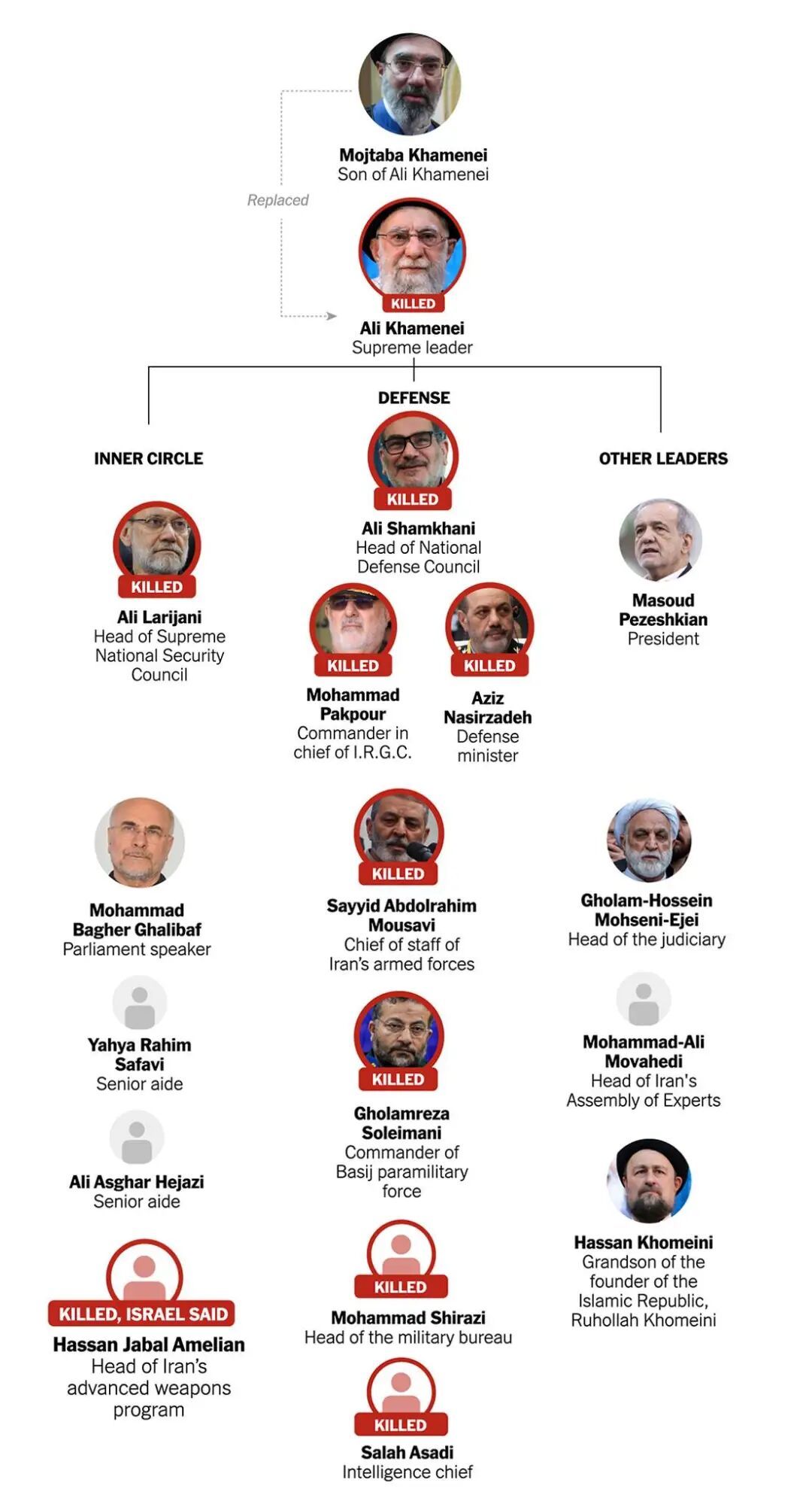 可能是包含下列内容的图形:文字