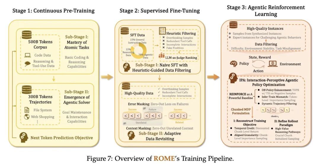 折叠屏iPhone或命名为iPhone Ultra/雷军:未来每天上班两小时就够了/龙虾之父辟谣官方微博账号:从没用过微博